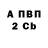 ГАШ 40% ТГК Ekaterina Trushnikova
